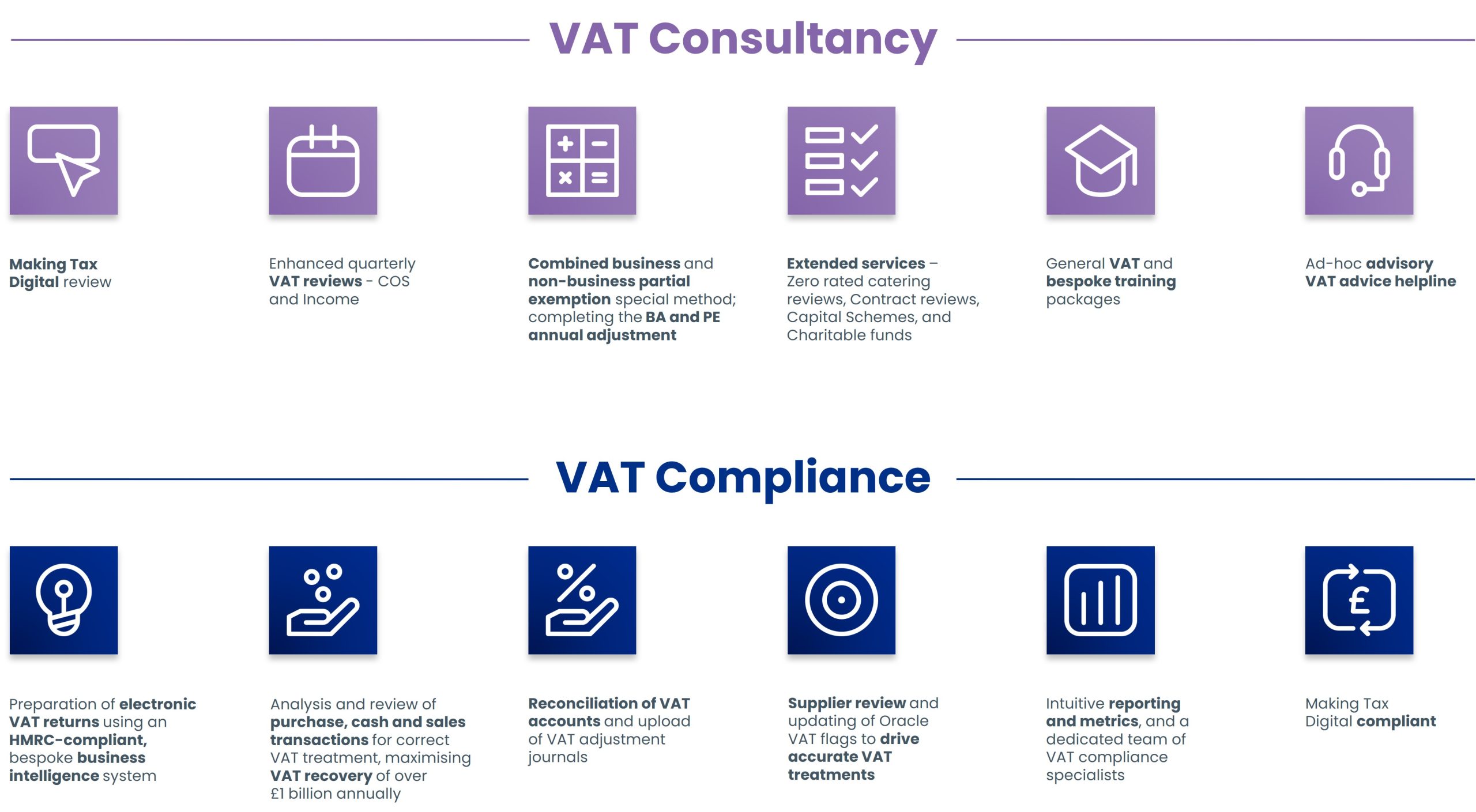 VAT Infographic